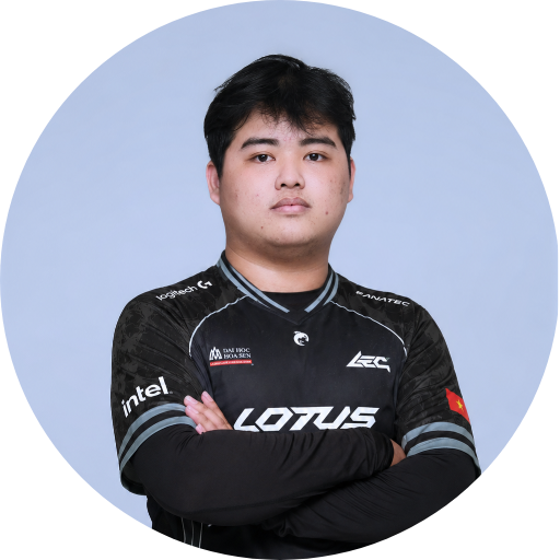 D. T. D. Trường